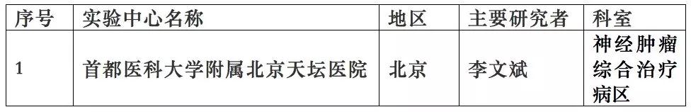 http://hanna123.com/ueditor/php/upload/20190131/15489214242964.jpg