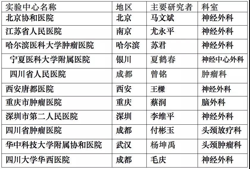 http://hanna123.com/ueditor/php/upload/20190131/15489214575262.jpg
